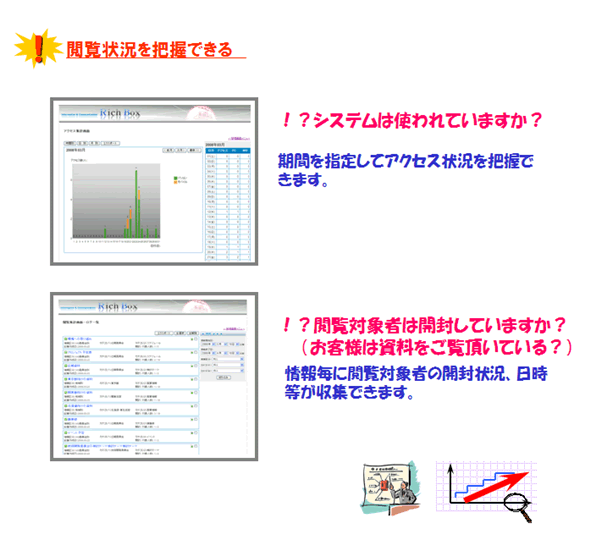 RichBoxץ